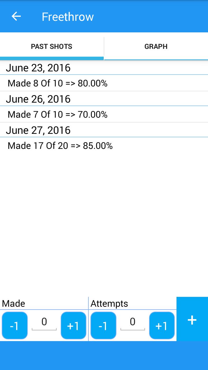 Basketball Shot Tracker
