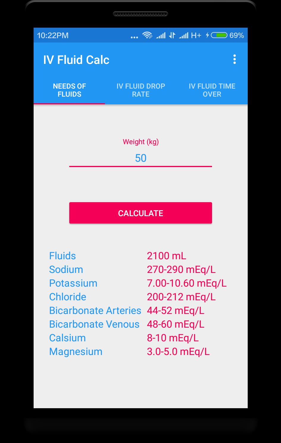 IV Fluid Calc