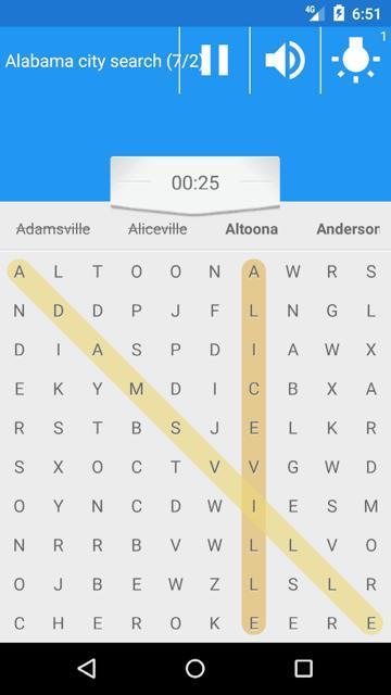 Anantapur villages search