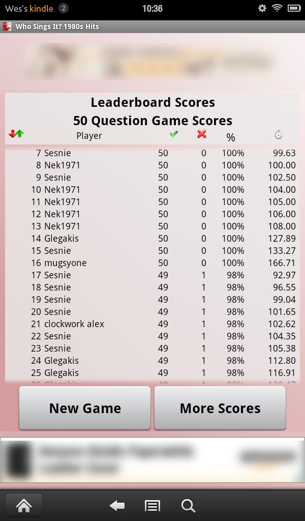 Who Sings It? 1980s Hits