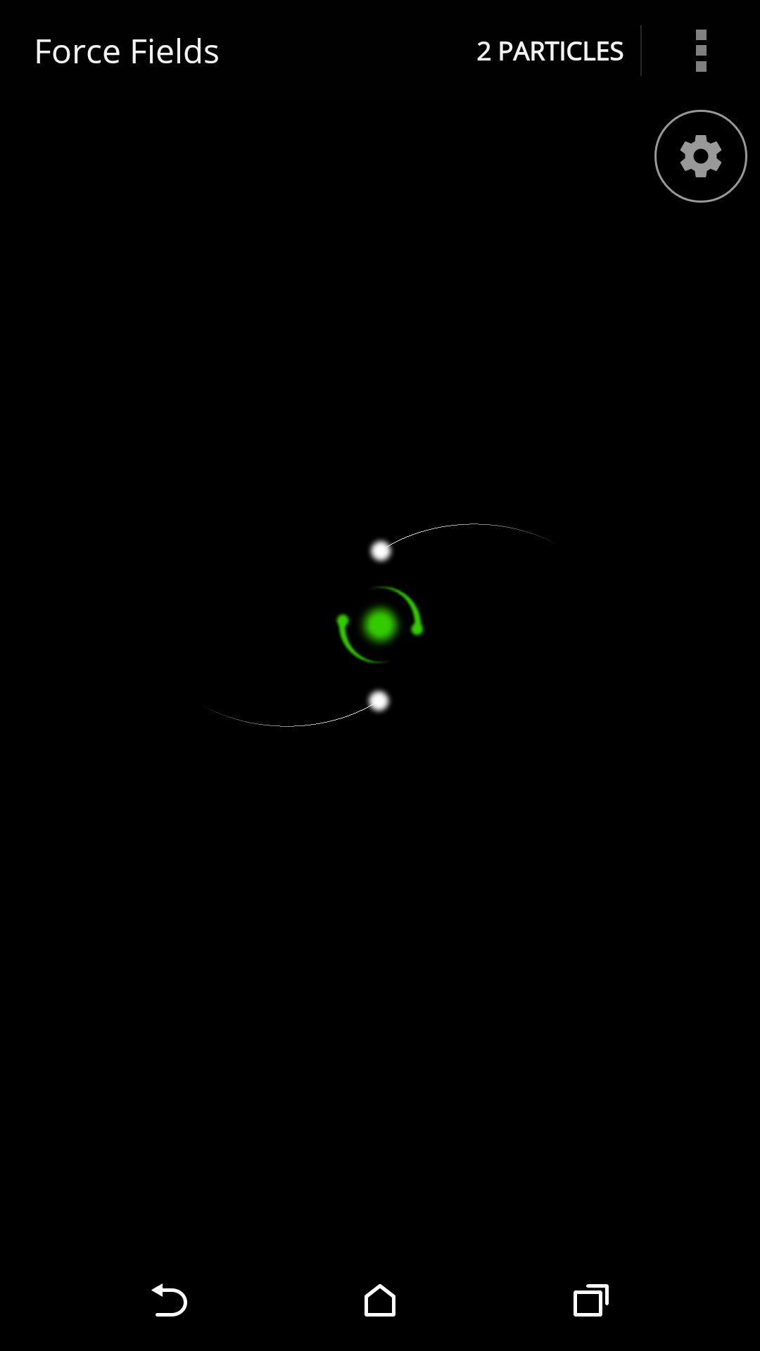 Force Fields